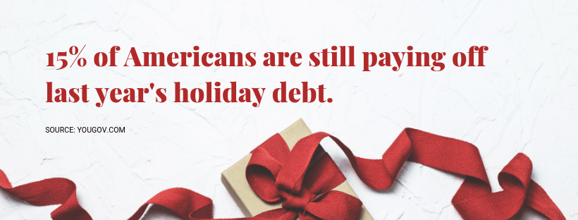 15% of Americans are still paying off last year's Holiday debt.